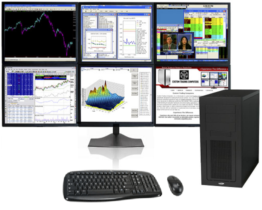 day trading workstations of wheels