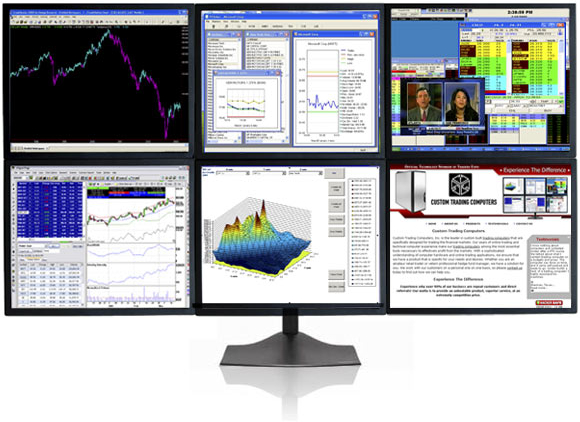 Multiple Monitor Displays for Financial Traders